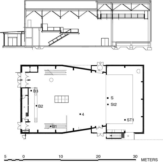Gallery Of Halls That Present Pop And Rock Music Concerts Springerlink