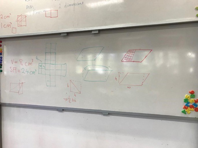 A photograph of a board presents how to find the surface area of a cube by different structures and patterns of cubes drawn on the board. Volume and surface are calculated.