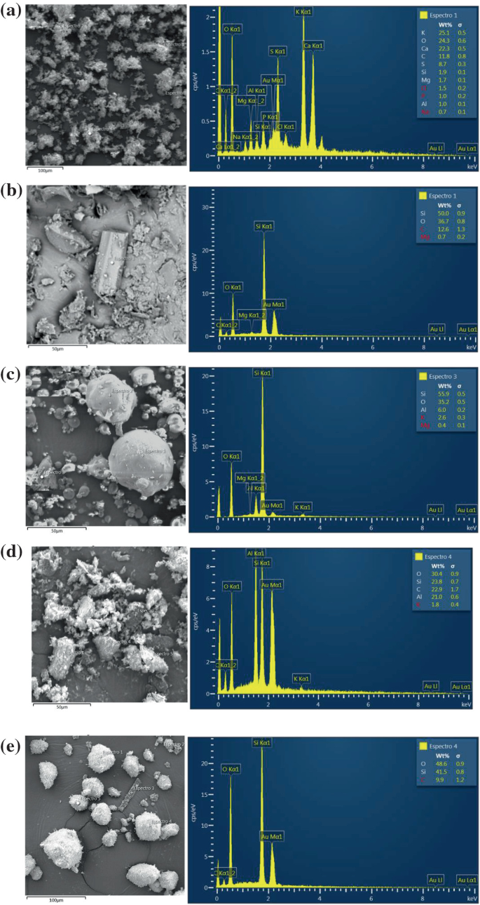 SoleHub - BARGE CEMENT VS ANGELUS CEMENT As our experiments and rnd between  Barge & Angelus cement, this is the results for the comparison; BARGE  CEMENT Durability : 9/10 Strength : 10/10