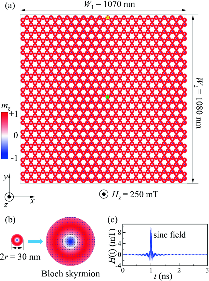 figure 8