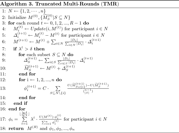 figure c