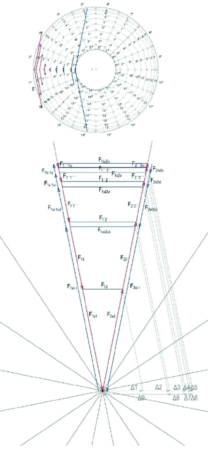 Graphical Methodology for Structural Analysis of Historical Constructions  by Combined Use of Funicular and Projective Geometry, Journal of  Engineering Mechanics