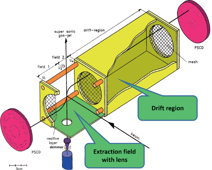 figure 15