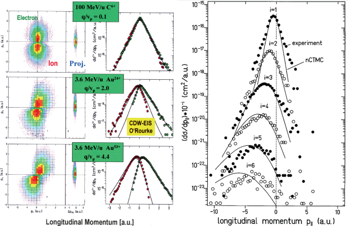 figure 26