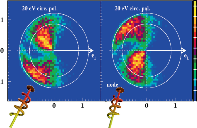 figure 30