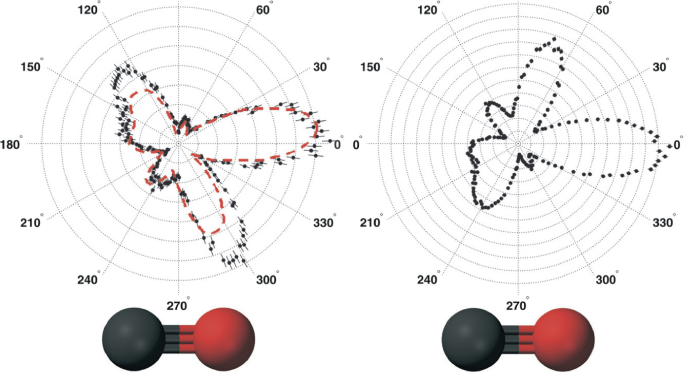 figure 38