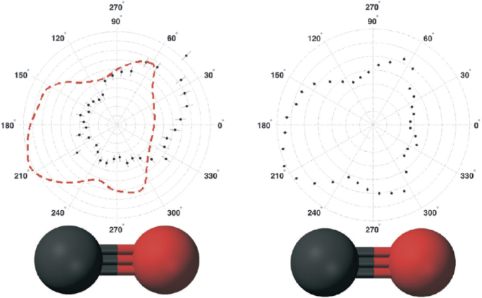 figure 39