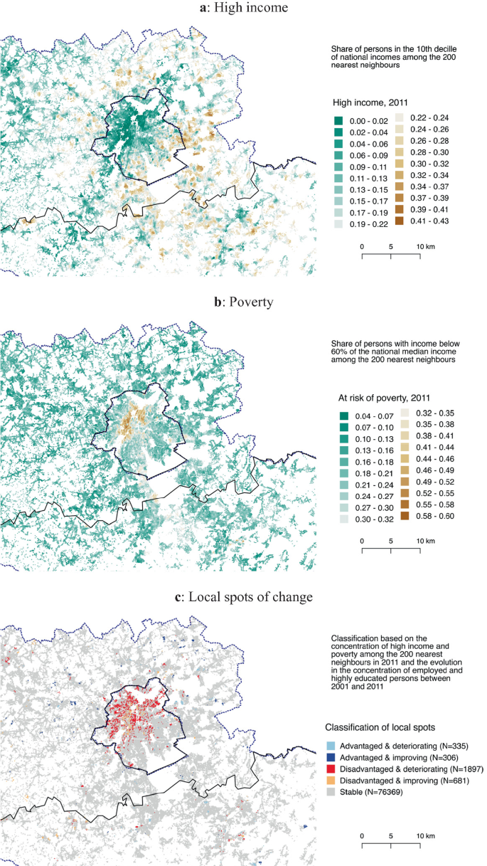 3 graphs of Brussels represent the population with high income, at risk of poverty, and status of local spots. It can be observed that the proportion of the population with poverty risk is greater than the high-income group.