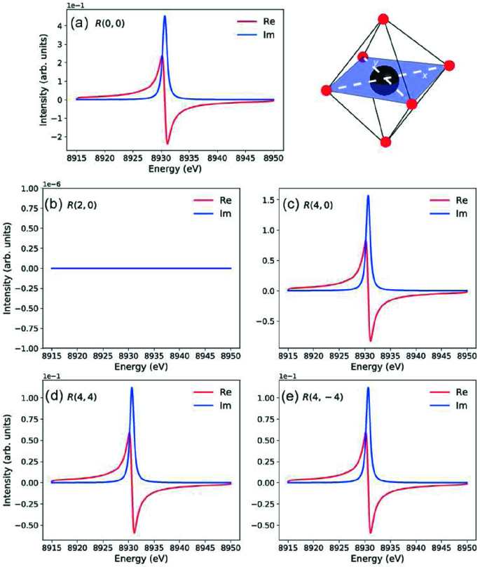 figure 14