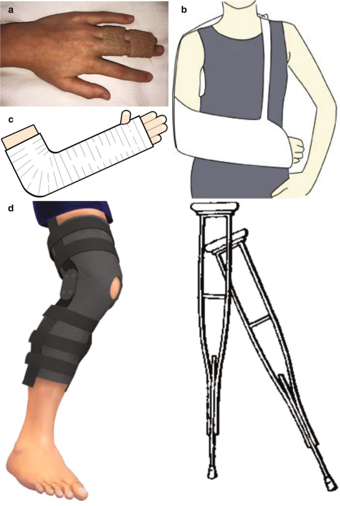Supporting an injured limb without moving it