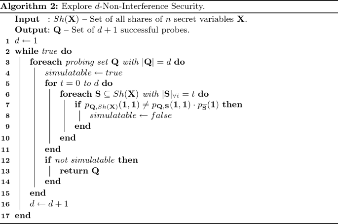 figure b