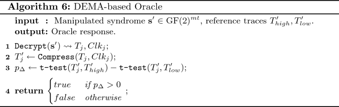 figure f