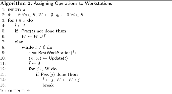 figure b