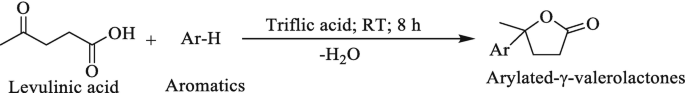 scheme 5