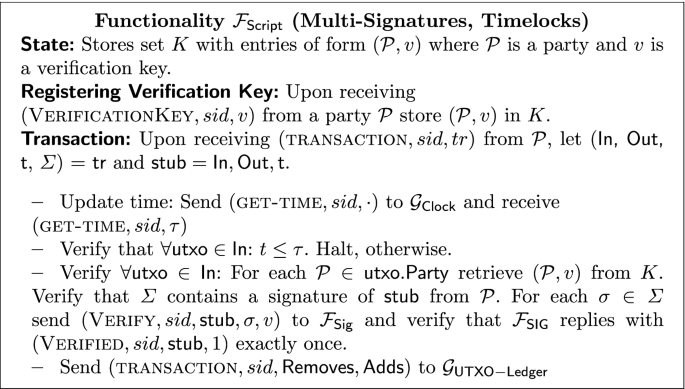 figure m