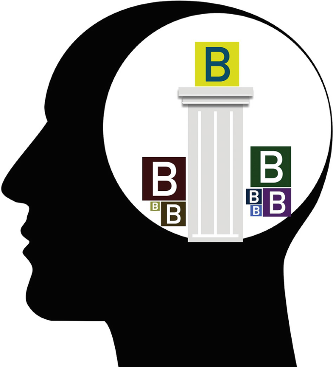 An image shows a human brain depicting thinking of different brands.