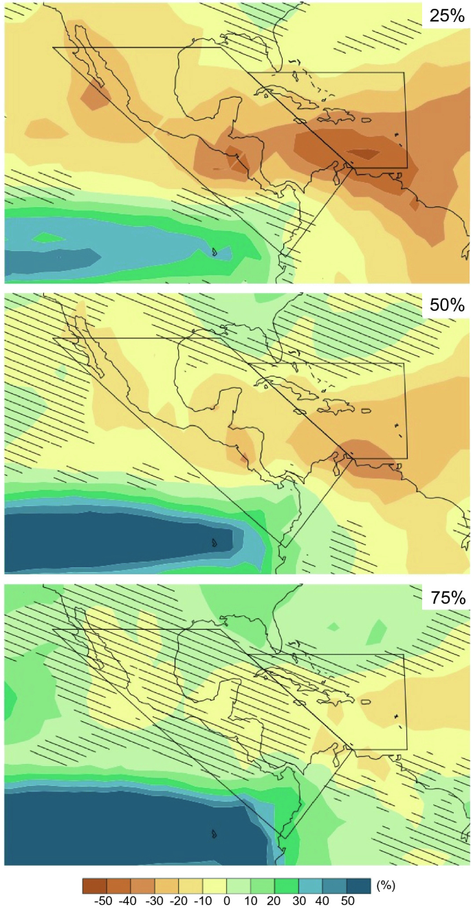 Regional Hydrological Impacts of Climate Changes and Adaptation Actions and  Options | Springer Nature Link