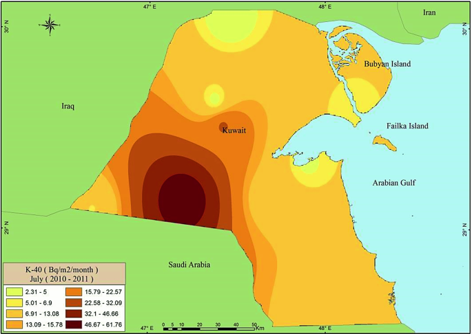 figure 36