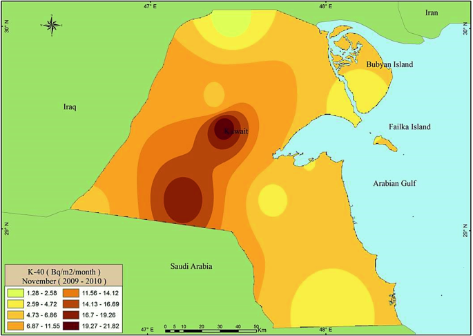 figure 40