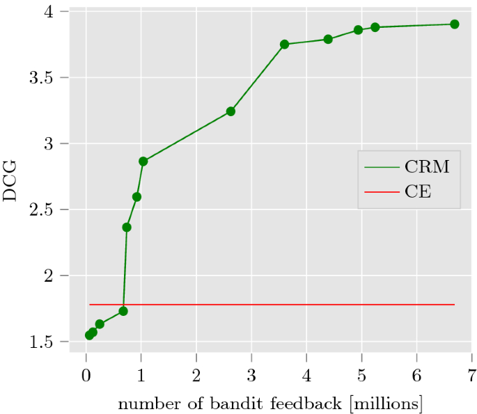 File:Clicktest.png - Wikimedia Commons