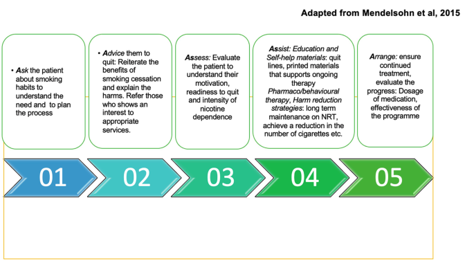 Cigarette Pack: Ls (BrazilCol:BR-CT-0375