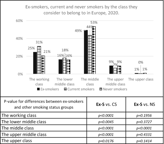 cigarette price around the world Price of cigarettes cigarette price around the world Price of cigarettes