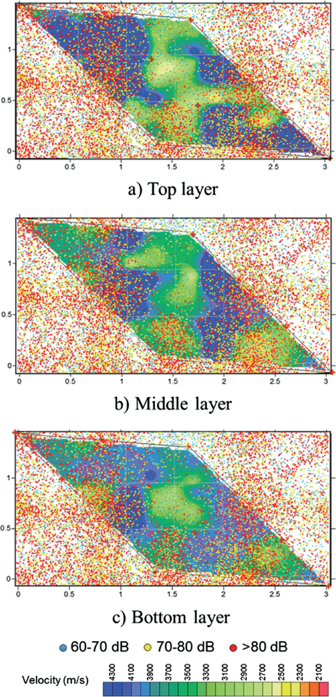 figure 26