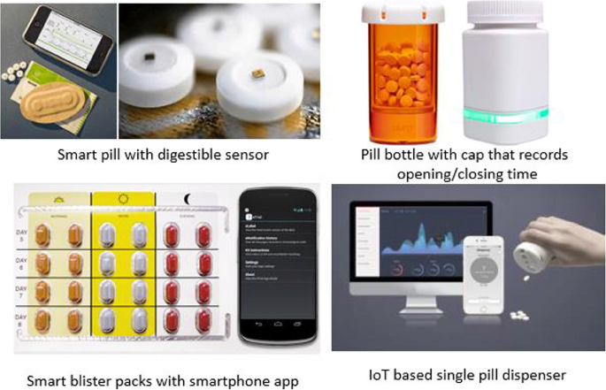 Pillsy  Connected Medication Platform, with Smart Pill Bottle, App and  Secure Cloud-Based Platform