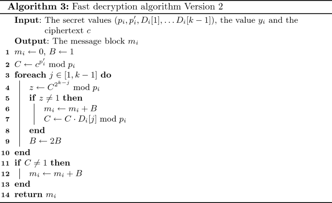 figure c