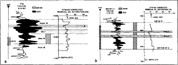 figure 25