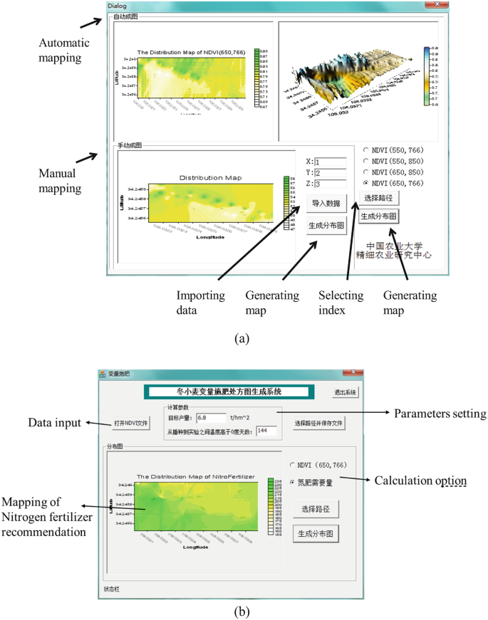 A set of two images depicts the user interface. 1, automatic and manual mapping, importing data, generating the map, and selecting index. 2, data input, mapping of nitrogen fertilizer, parameters setting, and calculation option.