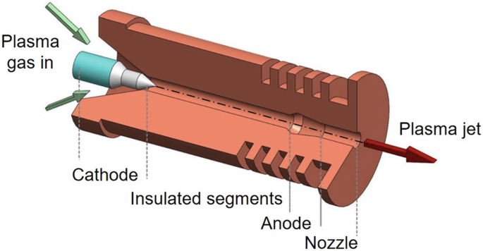 figure 28