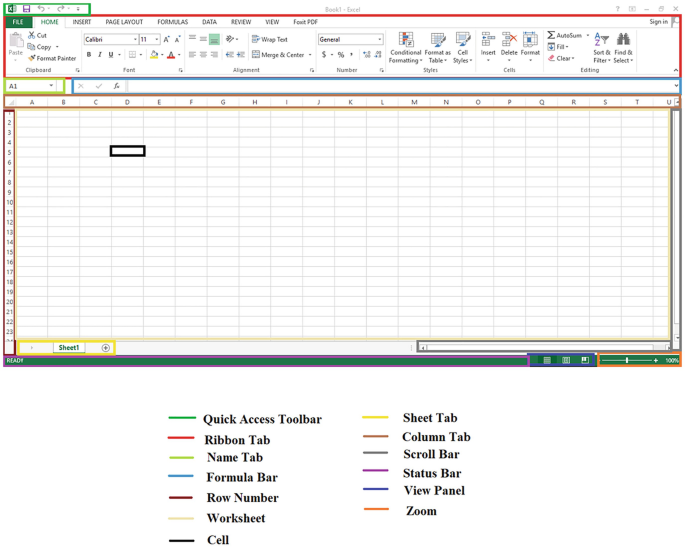 Introduction to MS Excel - GeeksforGeeks