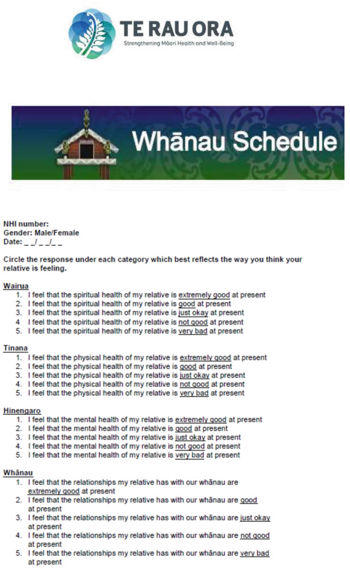 A questionnaire titled, Te Rua Ora, strengthening Maori health and well-being, Whanau schedule. It contains 5 questions each in four categories on spiritual, physical and mental health, and relationships..