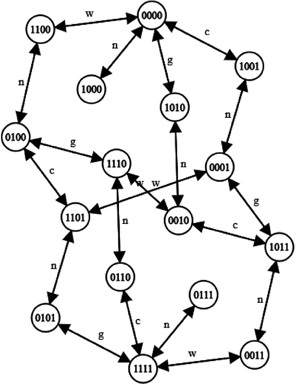 Hard chess puzzle # 0011