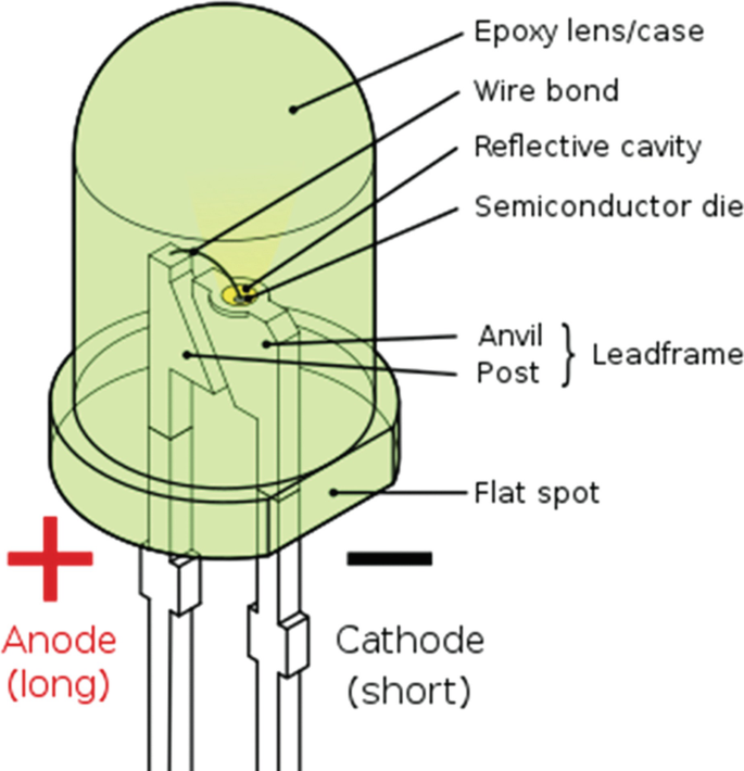 Fresnel-Linse - Wikiwand
