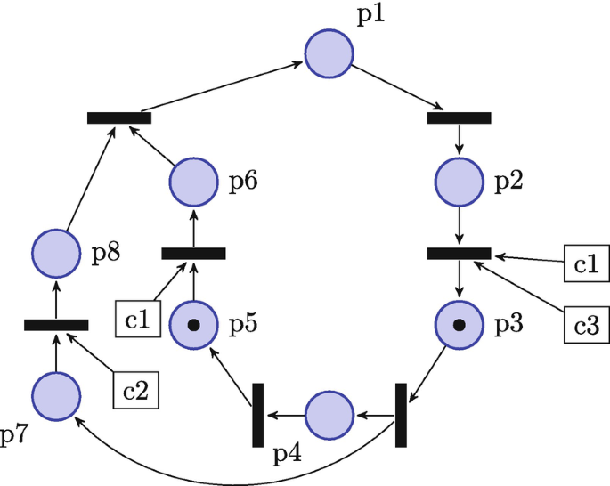 figure 23