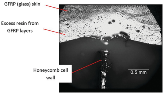 figure 27