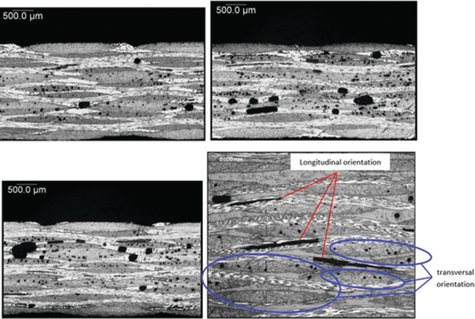 figure 36