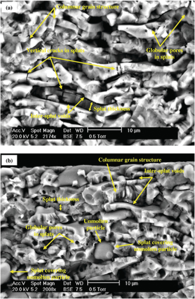 figure 51