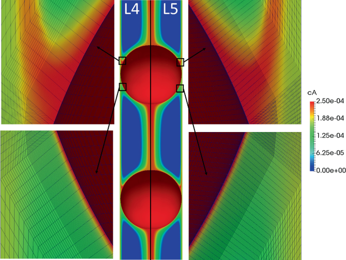 figure 8