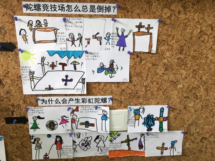 A photograph of the sketches made by children, and those sketch papers are attached to the wall.