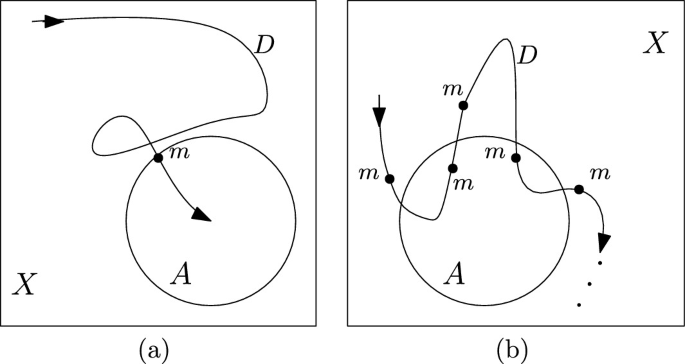 general topology - The fundamental group of $\mathbb{R}^3$ with its  non-negative half-axes removed - Mathematics Stack Exchange