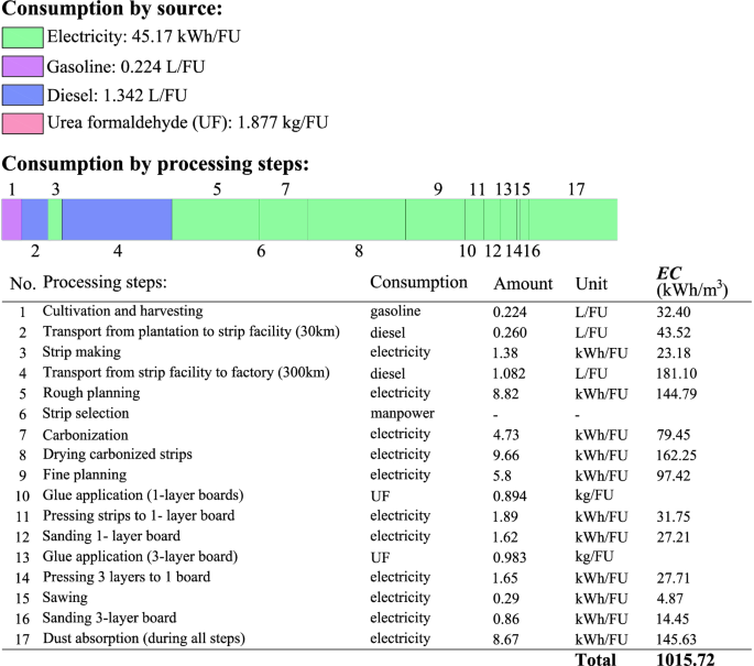 https://media.springernature.com/lw685/springer-static/image/chp%3A10.1007%2F978-3-030-73535-7_4/MediaObjects/501102_1_En_4_Fig8_HTML.png