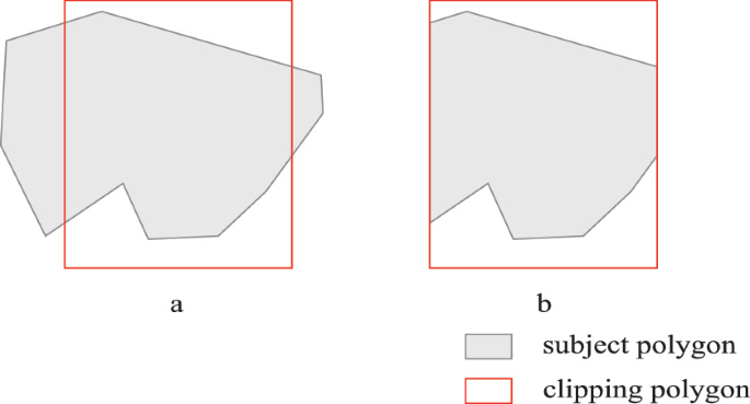 Computing Gripping Points in 2D Parallel Surfaces Via Polygon Clipping |  SpringerLink