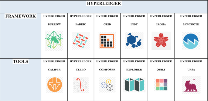 GitHub - Hyperioxes/HyperTools: Hyper Tools is a framework for Elder  Scrolls Online that allows you to create and display graphics that help you  track buffs, debuffs and other important information.