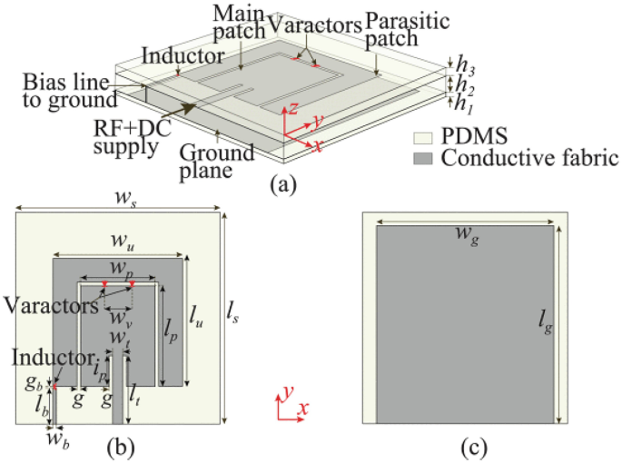 figure 40