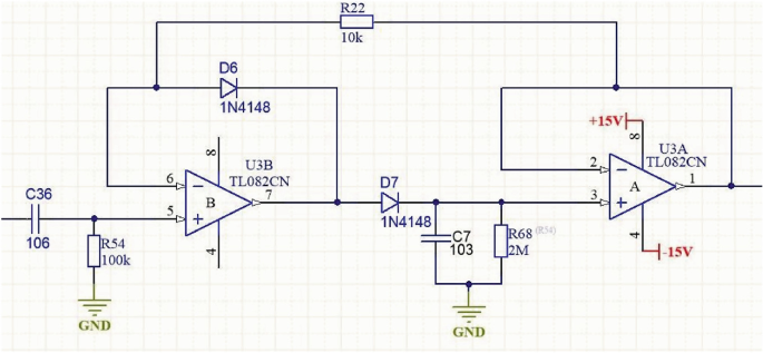 Schematic representation of the bioelectric impedance analysis