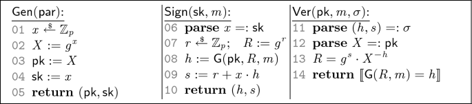 figure f