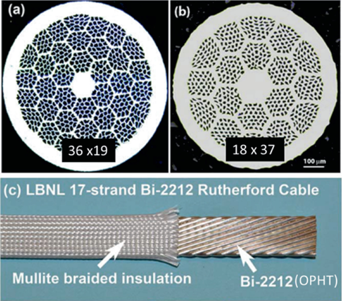 Insulation layer on magnet wires: A common stumbling block for engineers